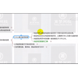 阜阳合理布局关键词密度