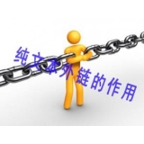 阜阳纯文本外链对于网站排名的作用