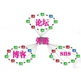 阜阳SEO发外链的作用